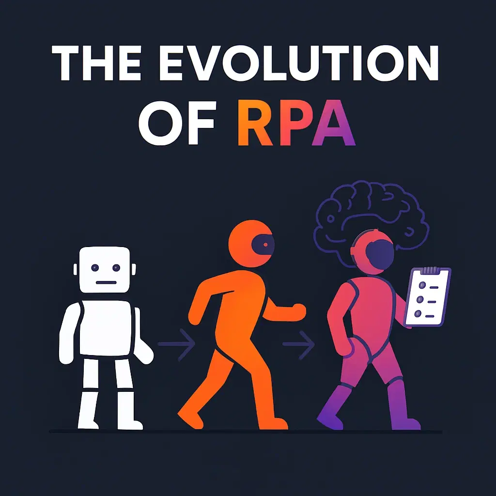 The Evolution of RPA: From Task Automation to Intelligent Orchestration